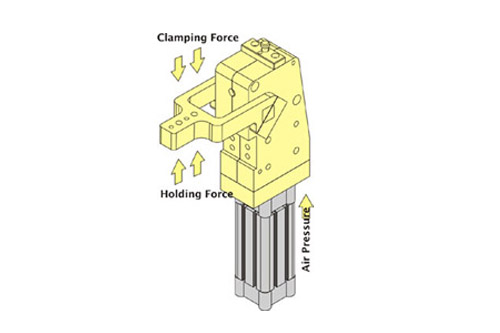 Pneumatic Clamps