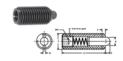 Spring Plungers